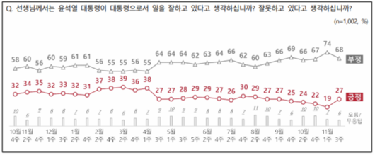 경향신문