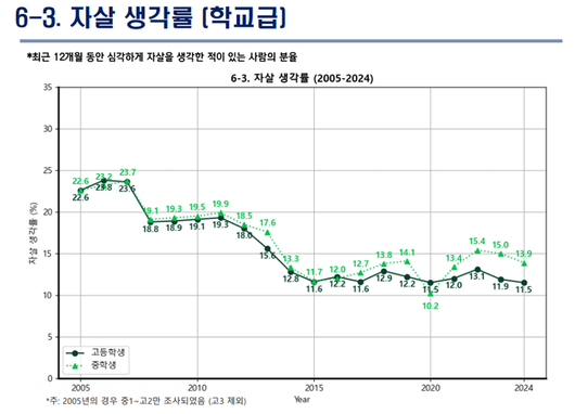 경향신문