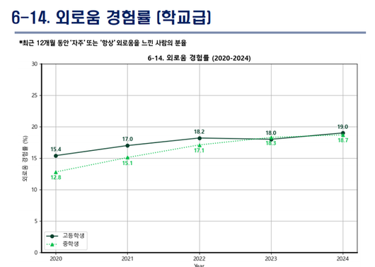 경향신문