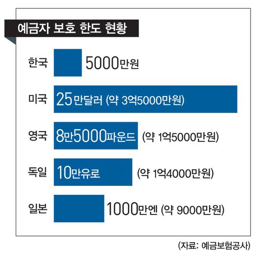 경향신문