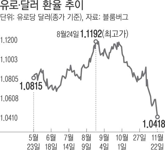 경향신문