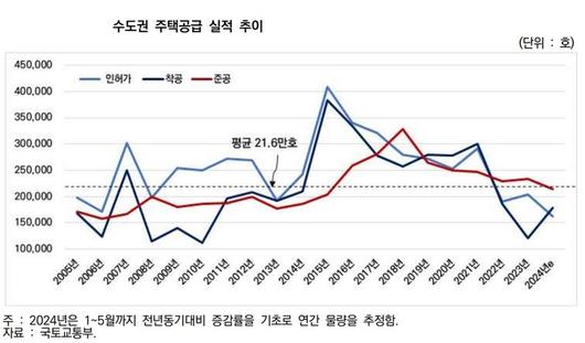 경향신문