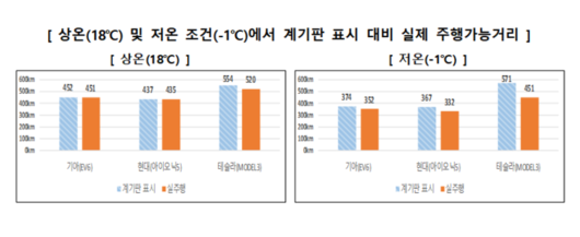 경향신문