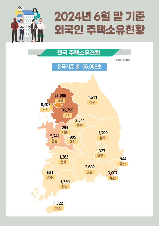 경향신문