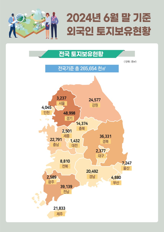 경향신문