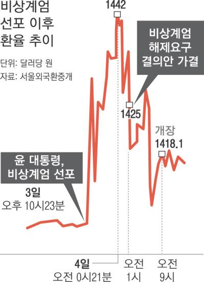 경향신문