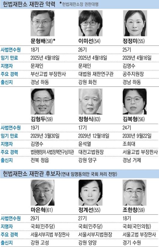 경향신문