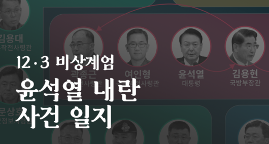 경향신문