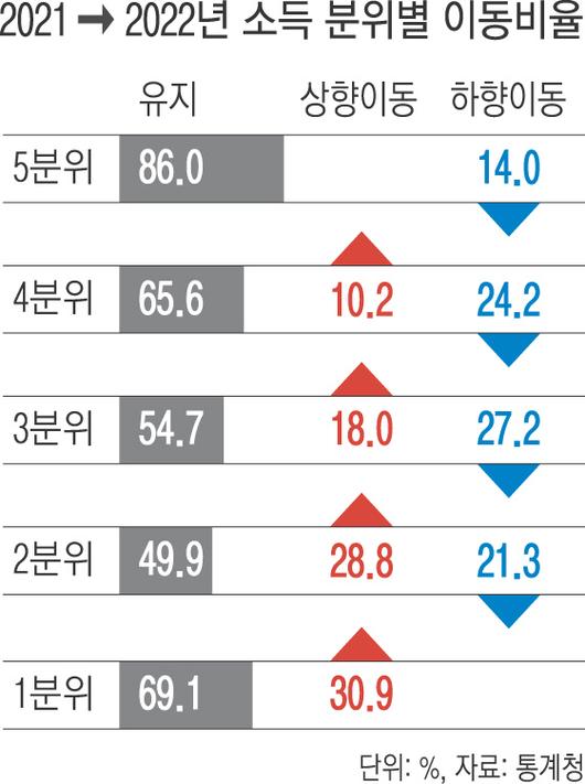 경향신문