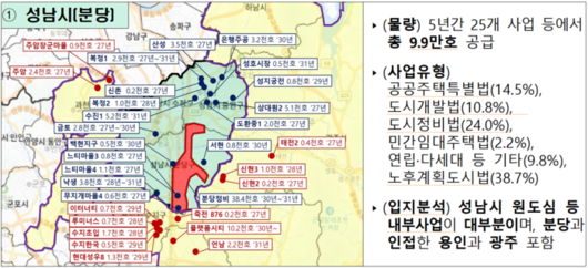 경향신문