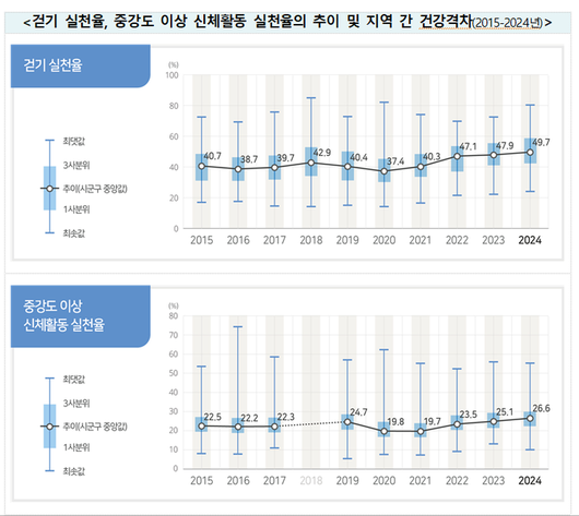 경향신문