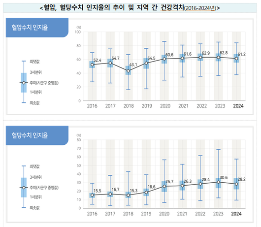 경향신문