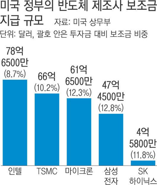 경향신문