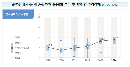 경향신문