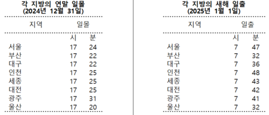 경향신문