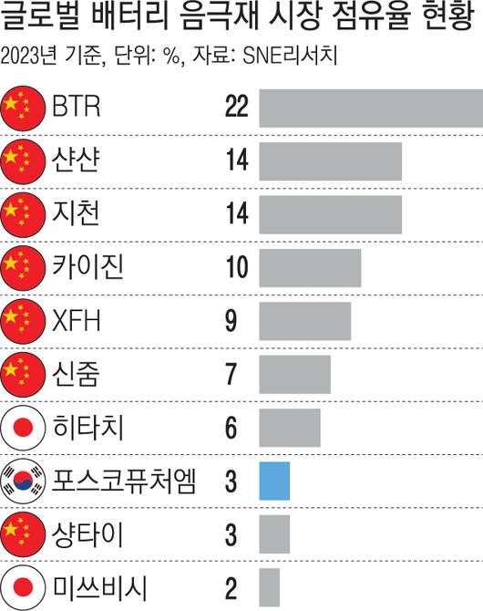 경향신문