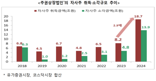 경향신문