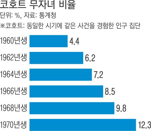 경향신문