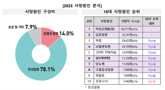 경향신문