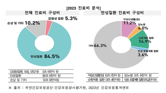 경향신문