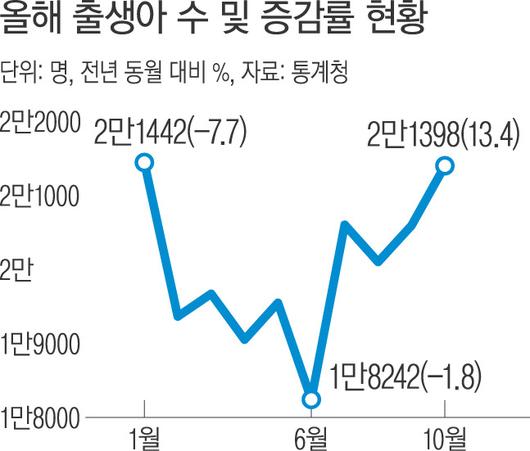 경향신문