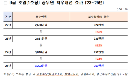 경향신문