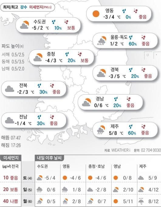 경향신문