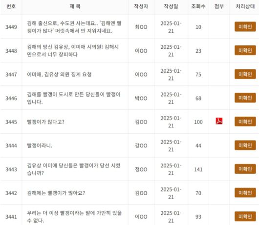 경남 김해시의회 누리집에 올라온 시민들의 항의 글. 김해시의회 누리집 갈무리