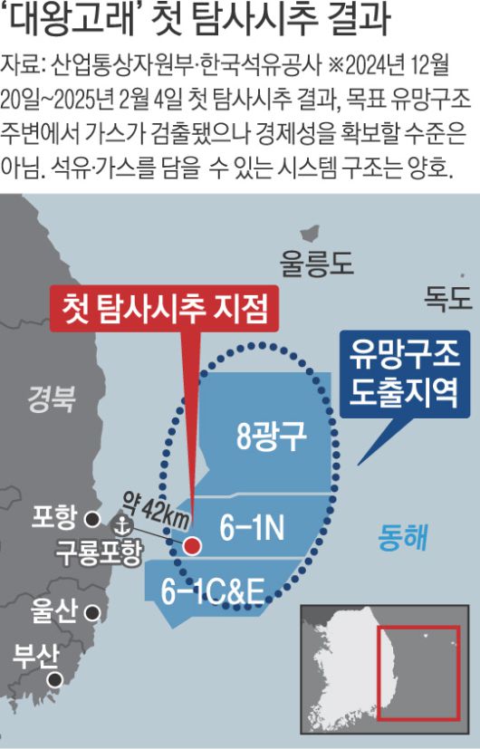 경향신문