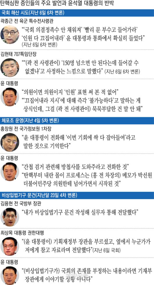 경향신문