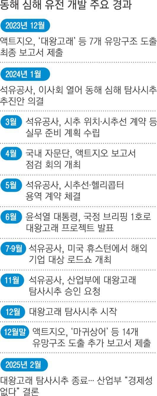 경향신문