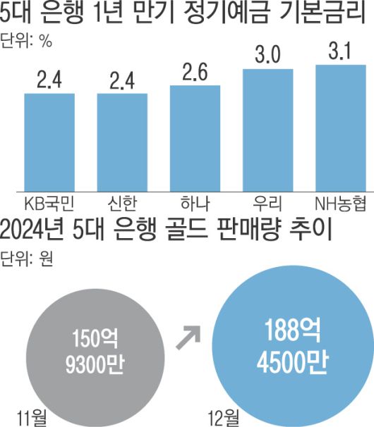 경향신문