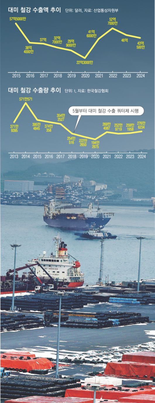 경향신문