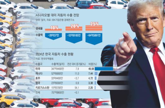 경향신문