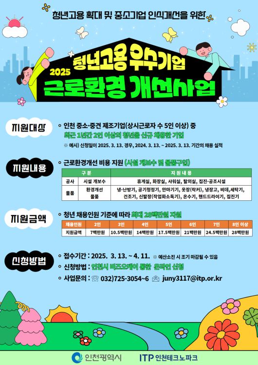 2025 인천 청년고용 우수기업 근로환경개선사업 안내문. 인천시 제공