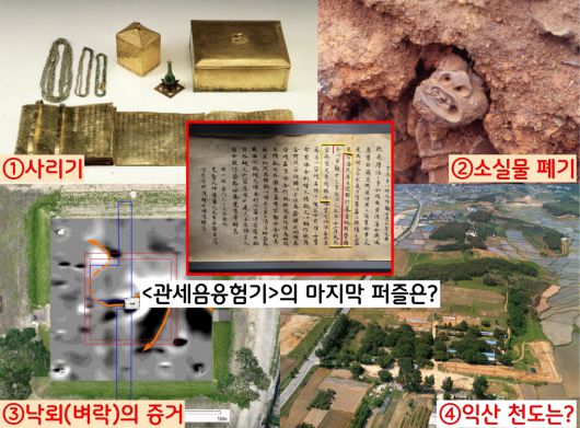 <관세음응험기>에 담긴 4가지 퍼즐 중 3가지는 맞췄다고 할 수 있다. 그러나 <삼국사기>와 <삼국유사> 등 정사에 나오지 않은 ‘무왕의 익산천도’ 퍼즐을 영원히 맞춰지지 않을 가능성도 있다. 획기적인 발굴조사 성과를 기대해 본다.