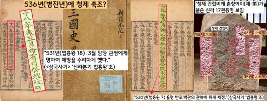<삼국사기>(‘법흥왕‘조)에서 “531년 3월에 제방을 수리했다”는 기사가 눈에 띈다. 청제 건립비에는 대사제(大舍第·12관등) 소사제(小舍第·13관등) 대오제(大烏第·15관등) 등의 경위가 보인다. ‘제’ 자는 청제 건립비에서만 보이는 존칭어미이다.