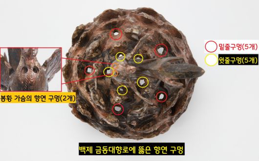 백제금동대향로의 향연 구멍이 삐뚤빼뚤하게 뚫려 있다. 국립부여박물관 제공