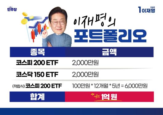 이재명 대통령이 후보시절 자신의 유튜브 채널에서 공개한 ETF 투자 현황. 연합뉴스