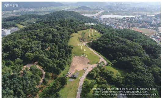 공주 무령왕릉과 왕릉원의 전경. 무령왕릉과 5·6·29호분은 남쪽으로 길게 뻗어내린 능선 정상부와 사면에 위치하며, 1~4호분은 무령왕릉 북동쪽 남사면에 동서방향으로 나란하게 위치한다. 1~4호분 위의 방단유구는 개로왕의 가묘로도 추정된다.     국가유산청 제공