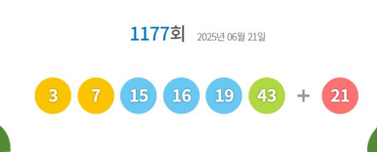 6월21일 복권 당첨번호. 동행복권 홈페이지 갈무리