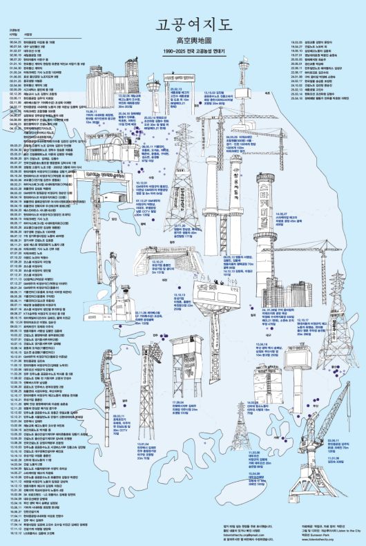 박은선씨가 제작한 고공여지도 그림.