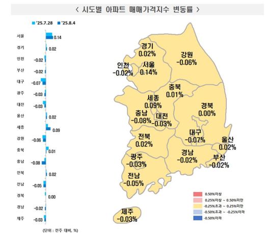 한국부동산원 제공