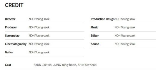 2023년 전주국제영화제 코리안시네마 부문에 초청됐던 <THE 자연인>의 크레디트 설명.