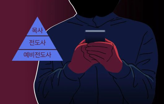 목사방 이미지컷