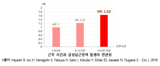 질병관리청 제공