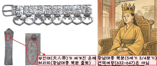 결정적인 유물은 ‘부인대(夫人帶)’라는 글씨가 새겨진 은제 허리띠 꾸미개였다. 무덤 주인공이 금관을 쓴 여왕으로 추정할 수 있었다. 그러나 호아남대총 북분의 연대는 5세기 3/4분기로 추정된다. 신라에서 첫 여왕은 7세기에 등장한 선덕여왕(재위 632~647)이다. 따라서 선덕여왕은 아니다.