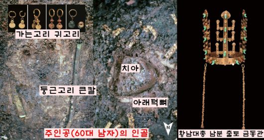 황남대총 남분에서는 남성의 자표유물인 가는고리귀고리와 둥근고리큰칼이 나왔다. 출토 인골을 분석한 결과 60대 남성으로 밝혀졌다. 그러나 금관은 없었고, 금동관이 나왔다.