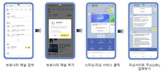 보호나라(카카오톡 채널) 의 ‘스미싱·피싱 확인서비스’를 이용하여 악성 여부 판별하고 신고하는 방법을 안내하는 이미지. 과기정보통신부, 개인정보보호위원회 제공