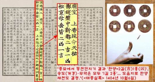 도읍지를 정하기 위한 ‘종묘 동전던지기 ’결과 한양은 ‘2길 1흉’, 송도(개경)과 무악은 둘다 ‘1길 2흉’의 괘를 얻었다. 태종은 이 점괘에 따라 새로운 도읍지로 ‘한양’을 최종 낙점했다.